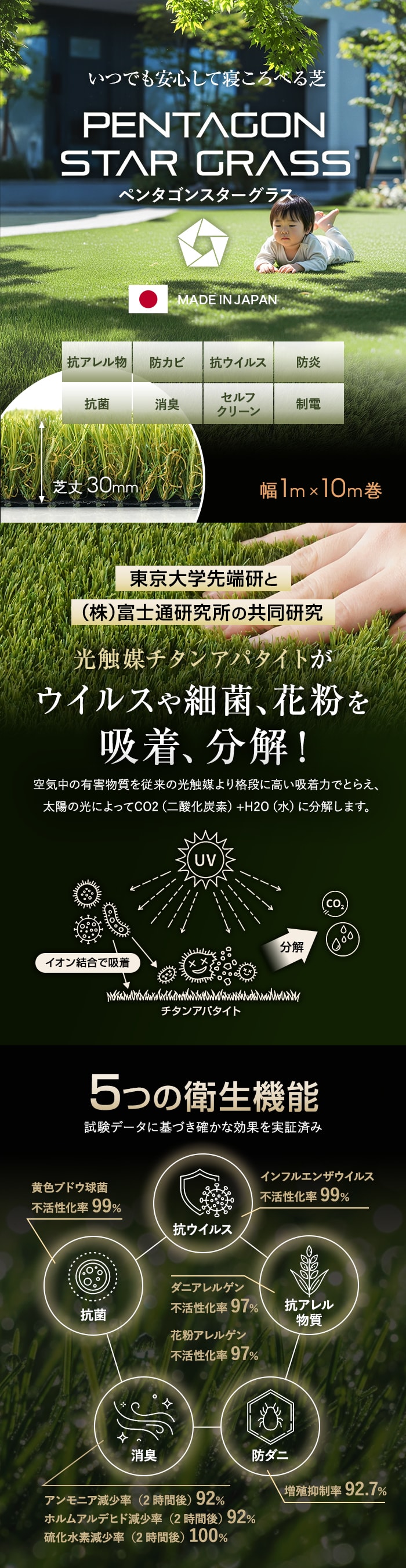人工芝 ロール 1m×10m巻 芝丈30mm ペンタゴンスターグラス
