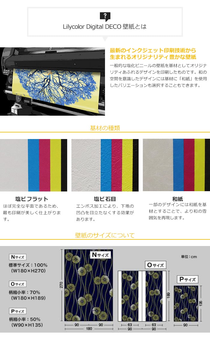 リリカラ デジタル・デコ Japanese Art さくら 和紙 Pサイズ