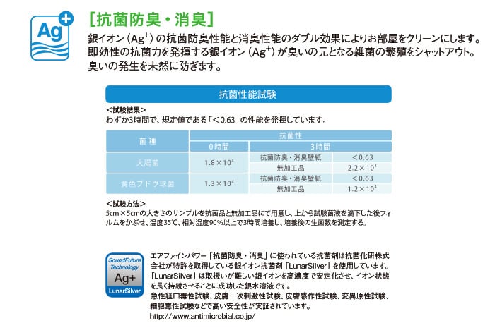 のり無し壁紙 東リ Power1000 不燃認定壁紙 抗菌防臭 消臭壁紙 Wvp2452 Wvp2457 Resta