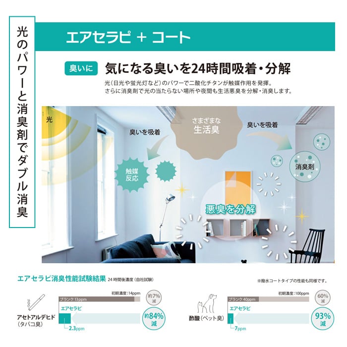 シンコール BIGACE 塗り壁・石目調 エアセラピ+コート BA5166