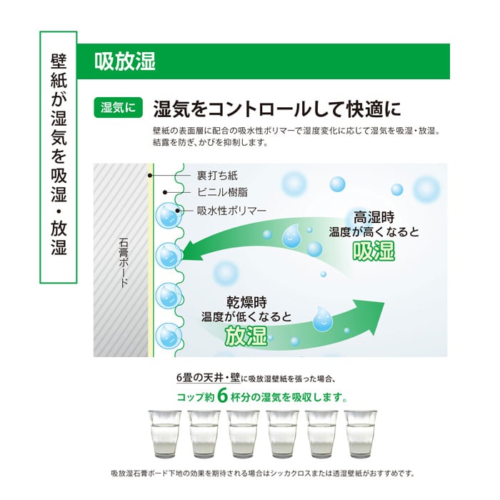 シンコール BIGACE 塗り壁・石目調 BA5398