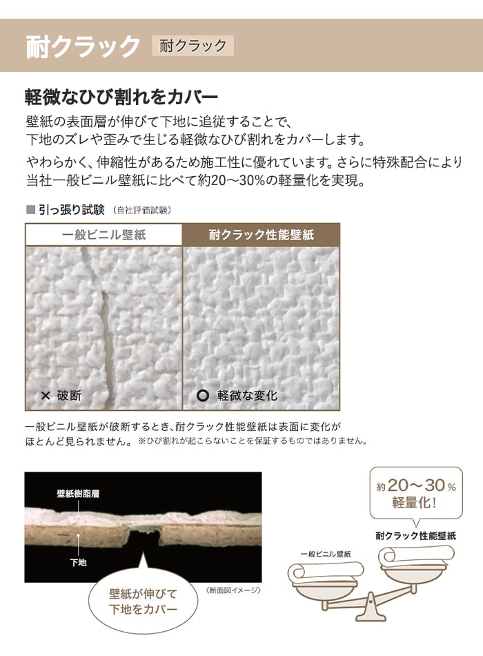 耐クラック 軽微なひび割れをカバー