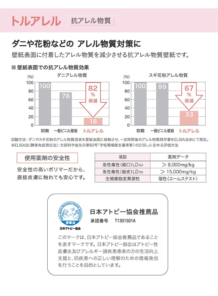 トルアレ 抗アレル物質
