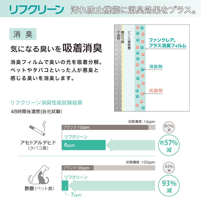 のり無し壁紙 シンコール ベスト 9661 Resta