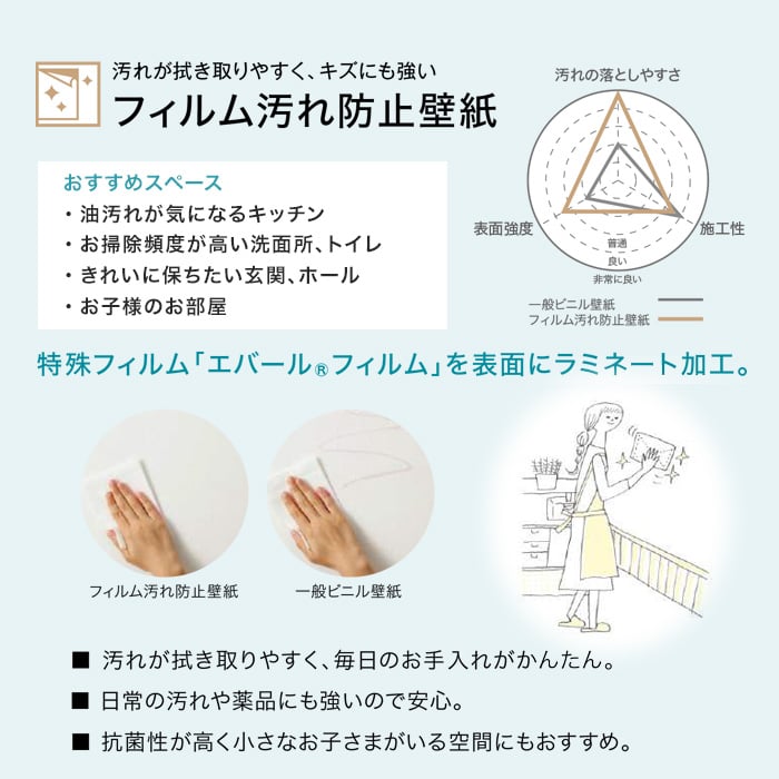 のり付き壁紙サンゲツ ファイン Fe Resta のり付き壁紙サンゲツ ファイン Fe Resta