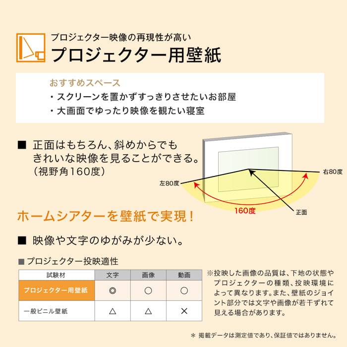のり無し壁紙 サンゲツ ファイン Fe Fe のりなし壁紙の通販 Diyショップresta