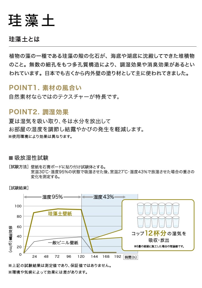 壁紙 のり無し サンゲツ FINE 珪藻土 巾92cm FE78224~