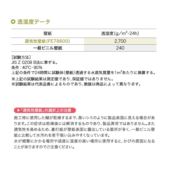 壁紙 のり無し サンゲツ FINE 天井 巾92cm FE78499