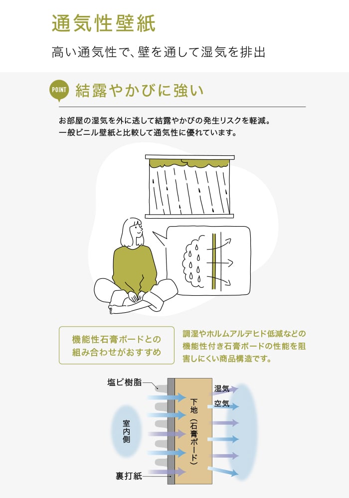 壁紙 のり付き サンゲツ FINE 天井 巾92cm FE78502