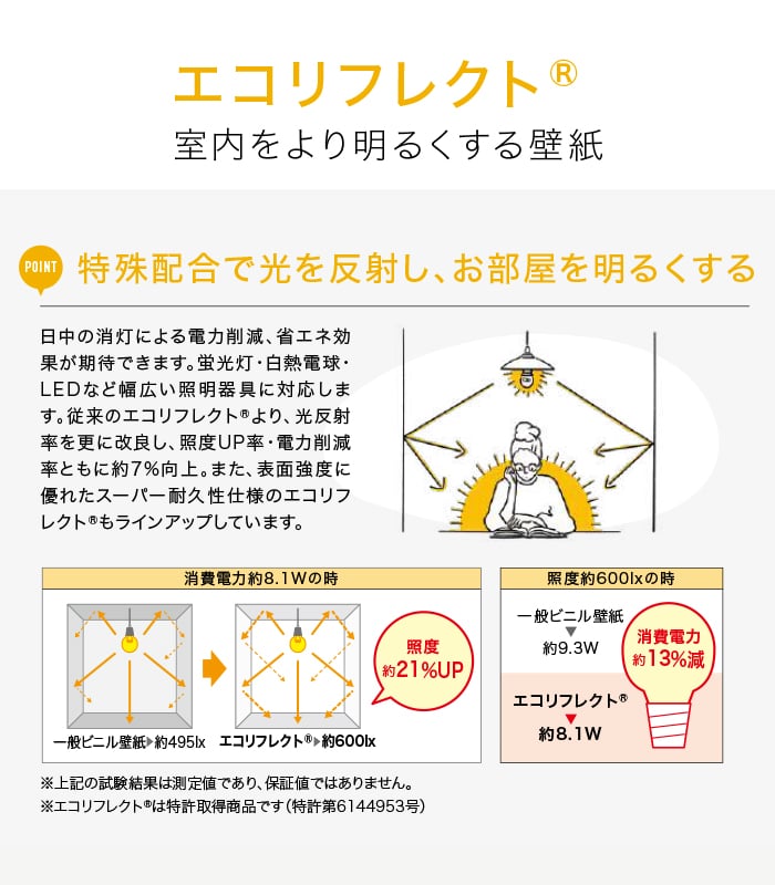 壁紙 のり付き サンゲツ FINE エコリフレクト 巾92cm FE78605