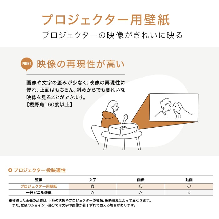 壁紙 のり無し サンゲツ FINE プロジェクター用壁紙 巾92cm FE78610
