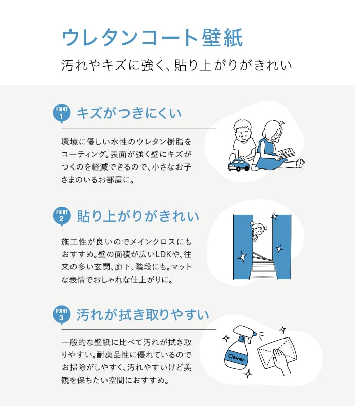 抗アレル壁紙について1