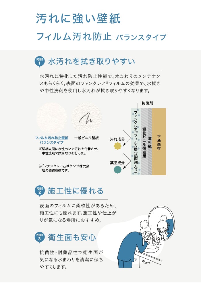 汚れに強い壁紙-バランスタイプについて1
