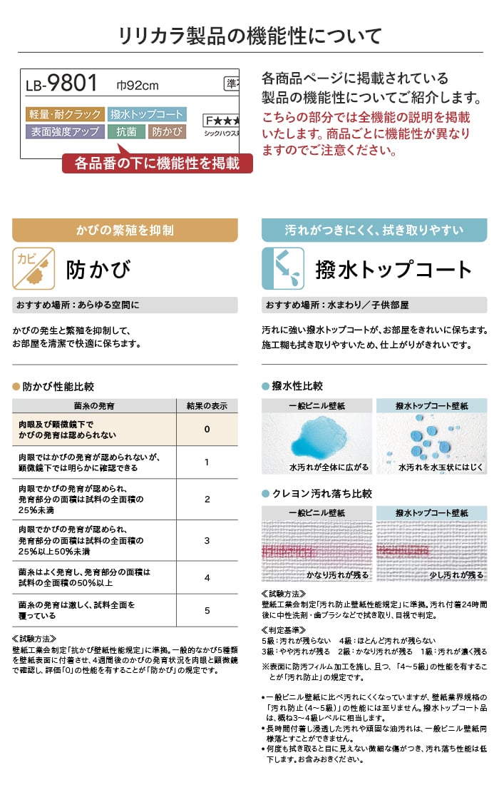 リリカラの機能性について1