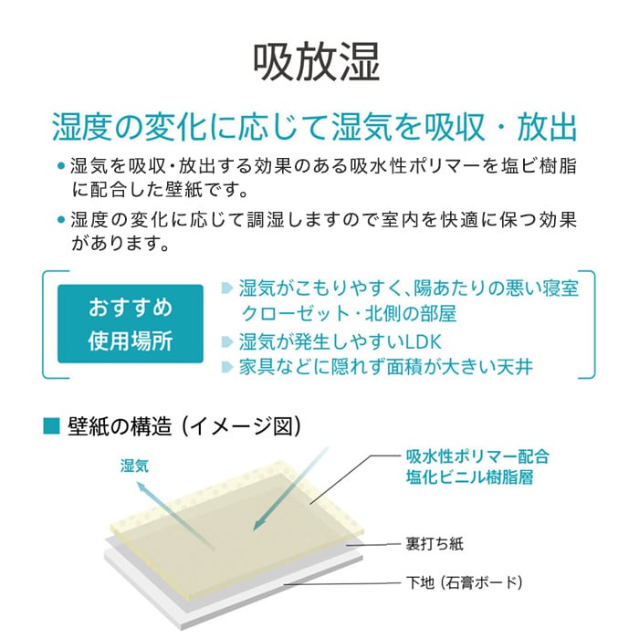 のり付き壁紙 リリカラ V Wall Lv 3611 Lv 3612 Resta