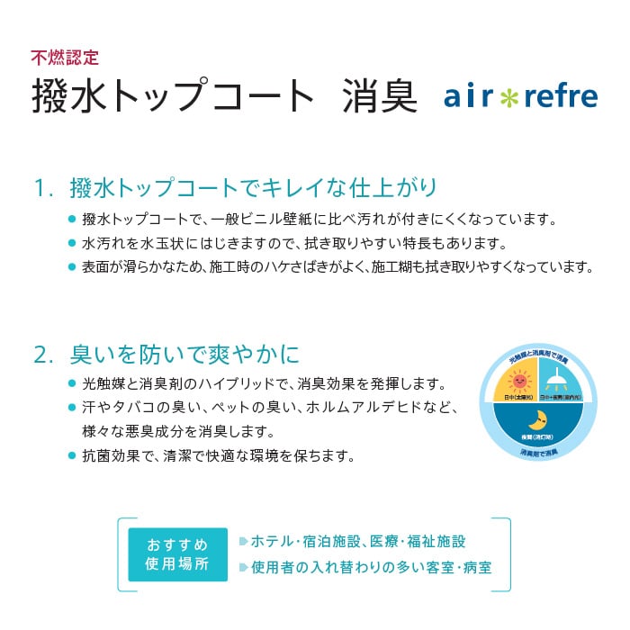 のり付き壁紙 リリカラ ウィル 23 撥水トップコート 消臭 Air Refre Lw4345 Lw4350 Resta のり付き壁紙 リリカラ ウィル 23 撥水トップコート 消臭 Air Refre Lw4345 Lw4350 Resta