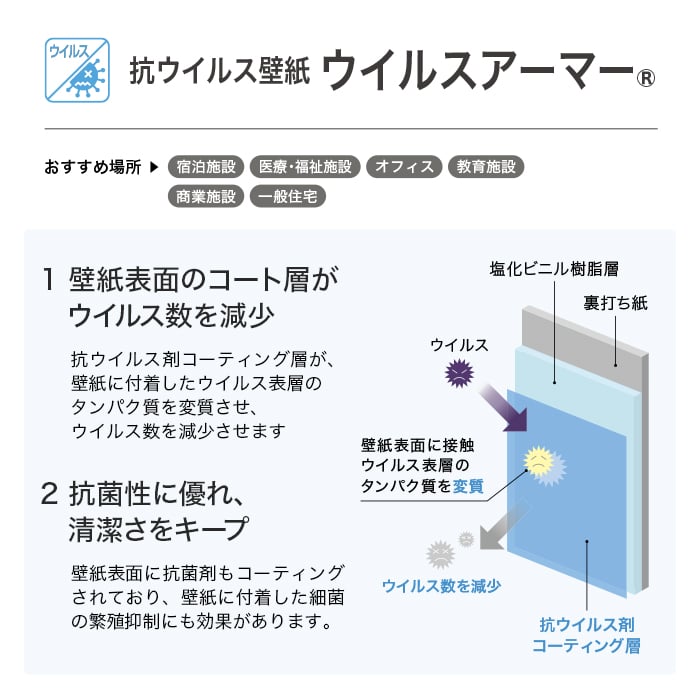 壁紙 のり付き リリカラ WILL 抗ウイルス 巾92cm LW-1282・LW-1283