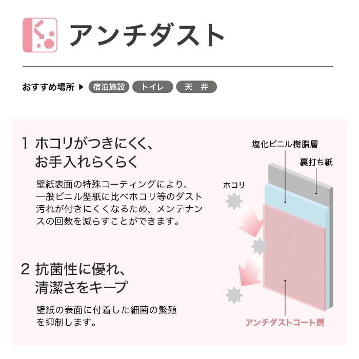 壁紙 のり無し リリカラ WILL アンチダスト 巾92cm LW-1292～