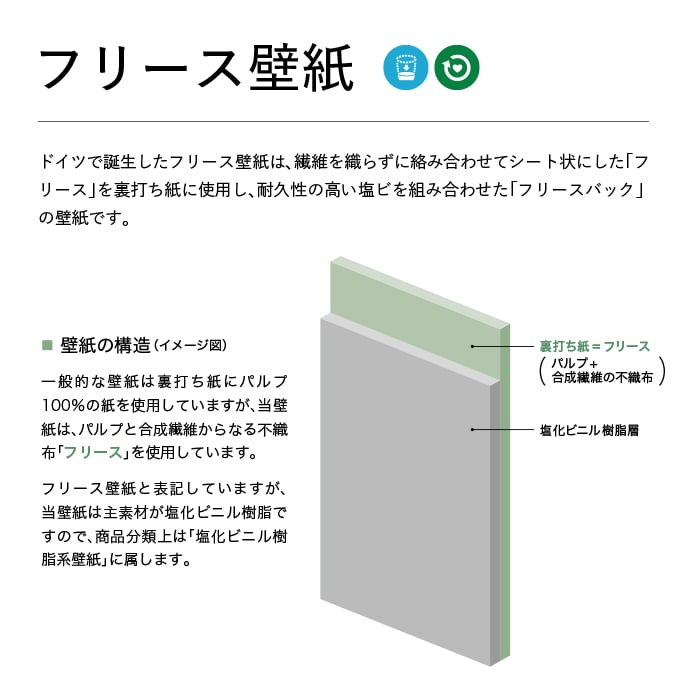 壁紙 のり無し リリカラ WILL フリース壁紙 巾92cm LWA-1146