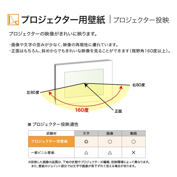 のり無し壁紙 サンゲツ Reserve 22 5 プロジェクター用壁紙 Re Re Resta