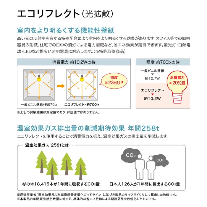 のり無し壁紙 サンゲツ Reserve 22 5 エコリフレクト Re Resta