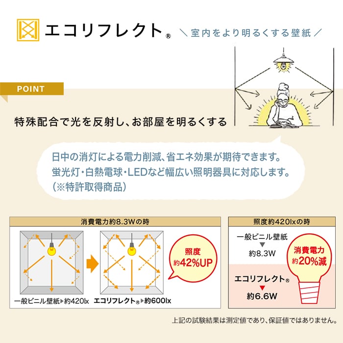 のり無し壁紙 サンゲツ Reserve プロジェクター用壁紙 Re Re のりなし壁紙の通販 Diyショップresta
