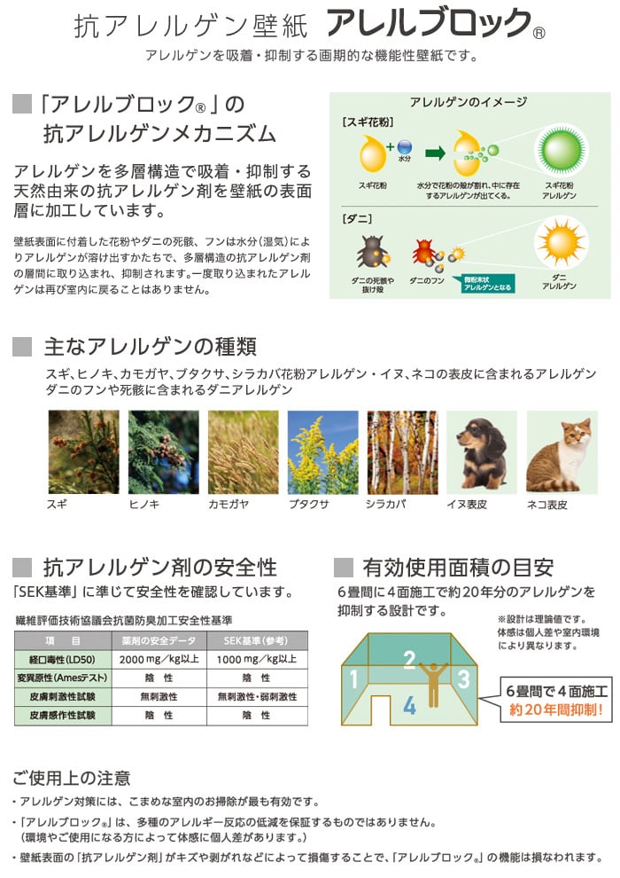 ルノン フレッシュプレミアム 抗アレルゲン壁紙 アレルブロック RF-6688