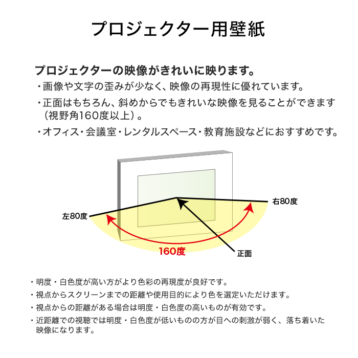 のり無し壁紙 サンゲツ フェイス プロジェクター用壁紙 のりなし壁紙の通販 Diyショップresta