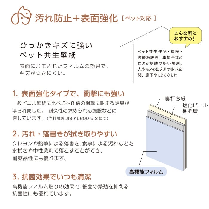 のり無し壁紙 トキワ パインブル 汚れ防止 表面強化 ペット対応 Twp1545 Twp1547 巾92 4cm Resta のり無し壁紙 トキワ パインブル 汚れ防止 表面強化 ペット対応 Twp1545 Twp1547 巾92 4cm Resta