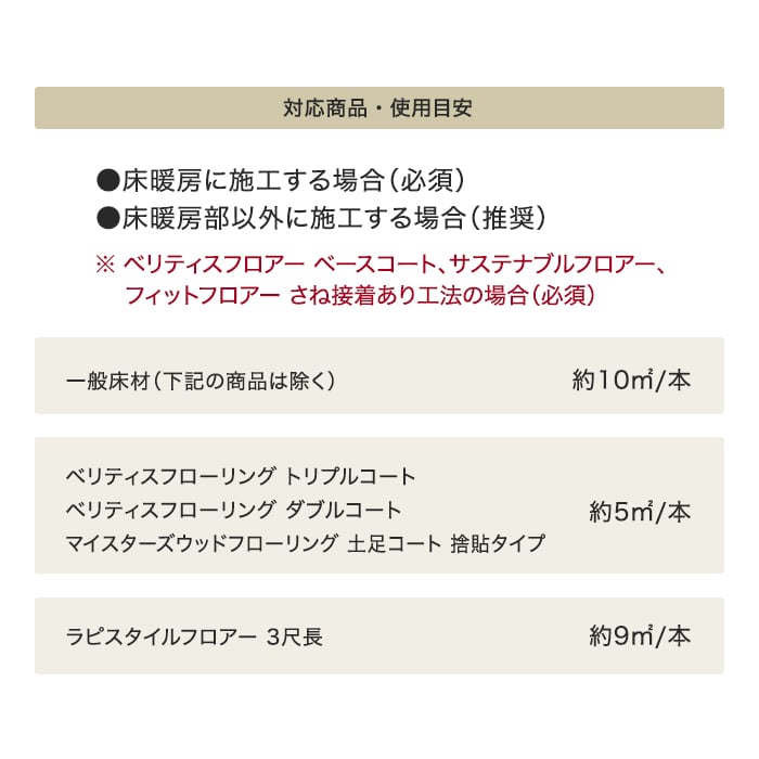 ベリティスフロアー ベースコート、サステナブルフロアー、フイットフロアー さね接着あり工法の場合(必須)