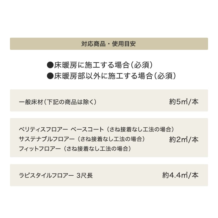 床暖房に施工する場合(必須) 床暖房部以外に施工する場合(必須)