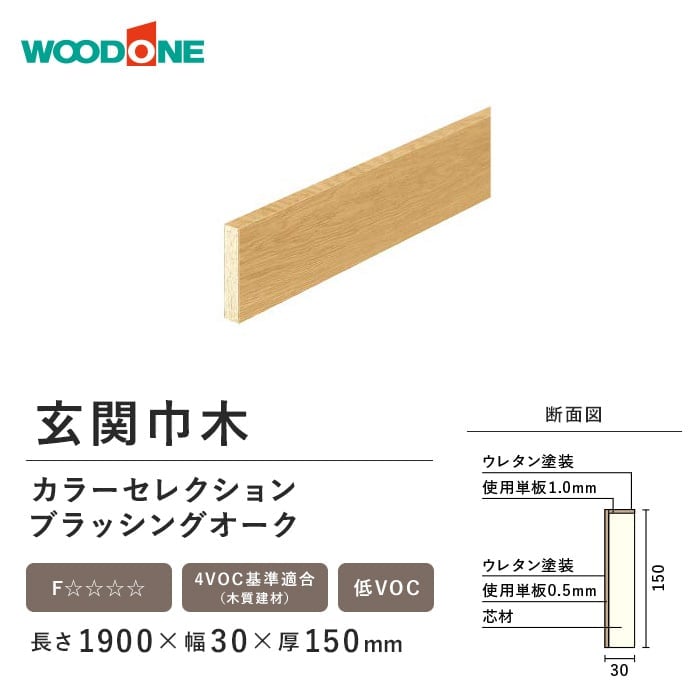 LIXIL | エコカラット | デザインパネルキット