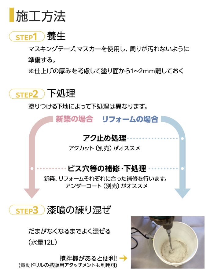 施工方法