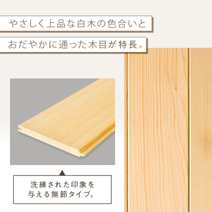 ヘムロック 羽目板 無塗装 無節 本実R溝加工 8×88×1830mm (10枚入り)