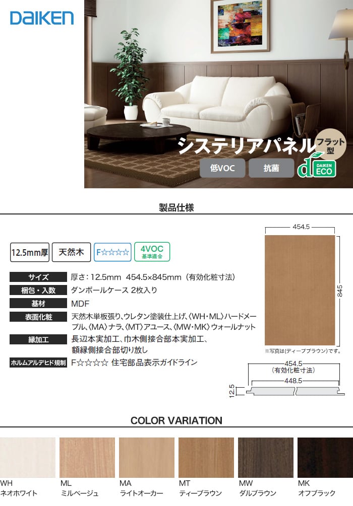ダイケン システリアパネル フラット型W パネル(2枚入)