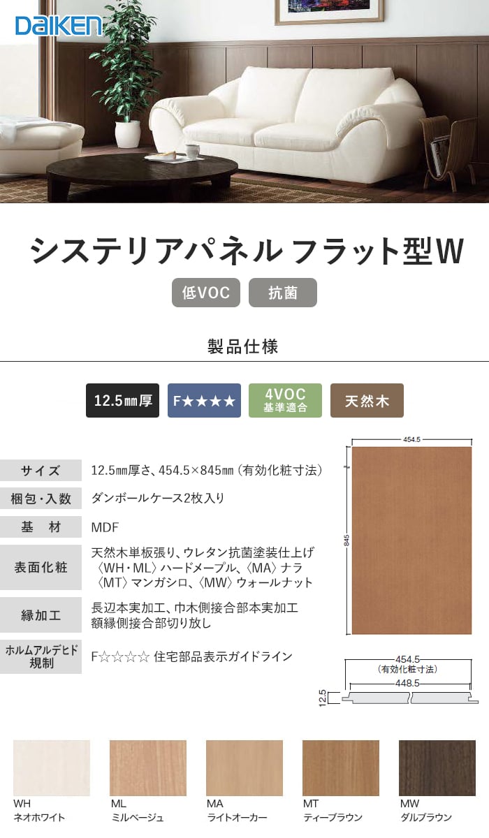 ダイケン システリアパネル フラット型W パネル(2枚入)