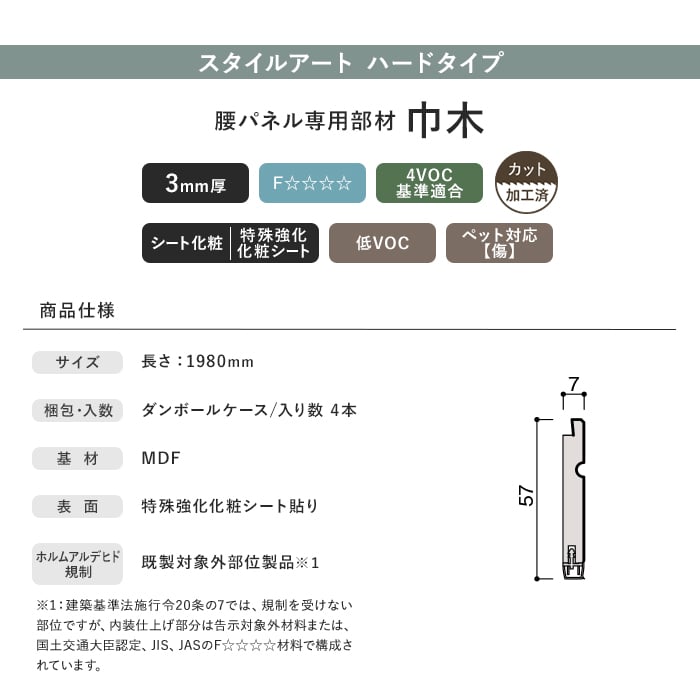 腰壁 見切り ダイケン スタイルアート ハードタイプ 専用 巾木(加工済 1980mm×4本)