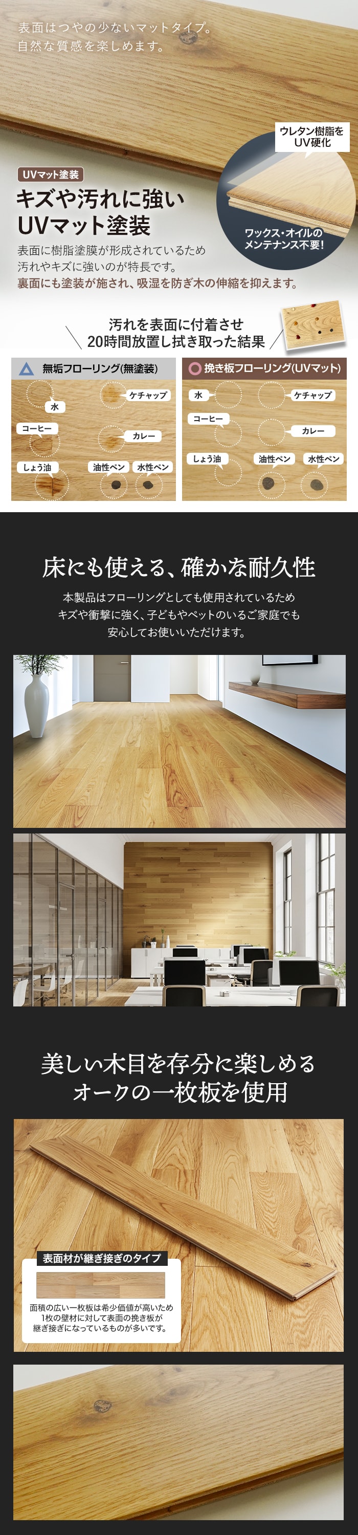 壁パネル 天然木 羽目板 12mm ラスティックグレード UVマット塗装 15枚入