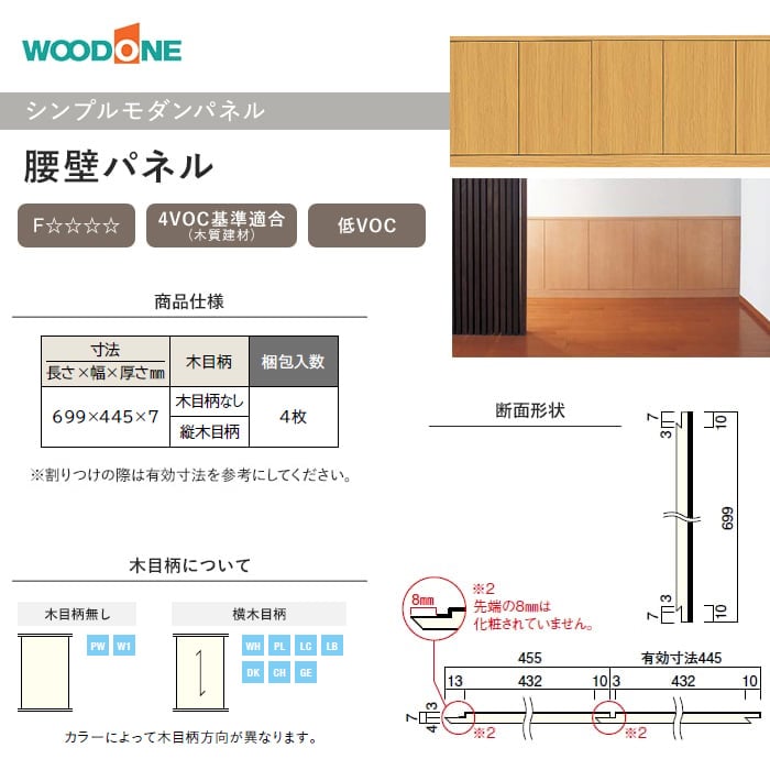 ウッドワン ドレタス シンプルモダンパネル 腰壁パネル(4枚入)