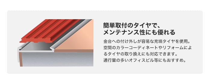 充填タイヤノンスリップ 階段すべり止め スロープタイプ アルミ シルバー 【Pタイル・長尺シート用】 D171