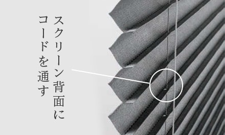 スクリーン背面にコードが通る
