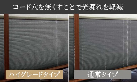 コード穴をなくすことで光漏れを軽減