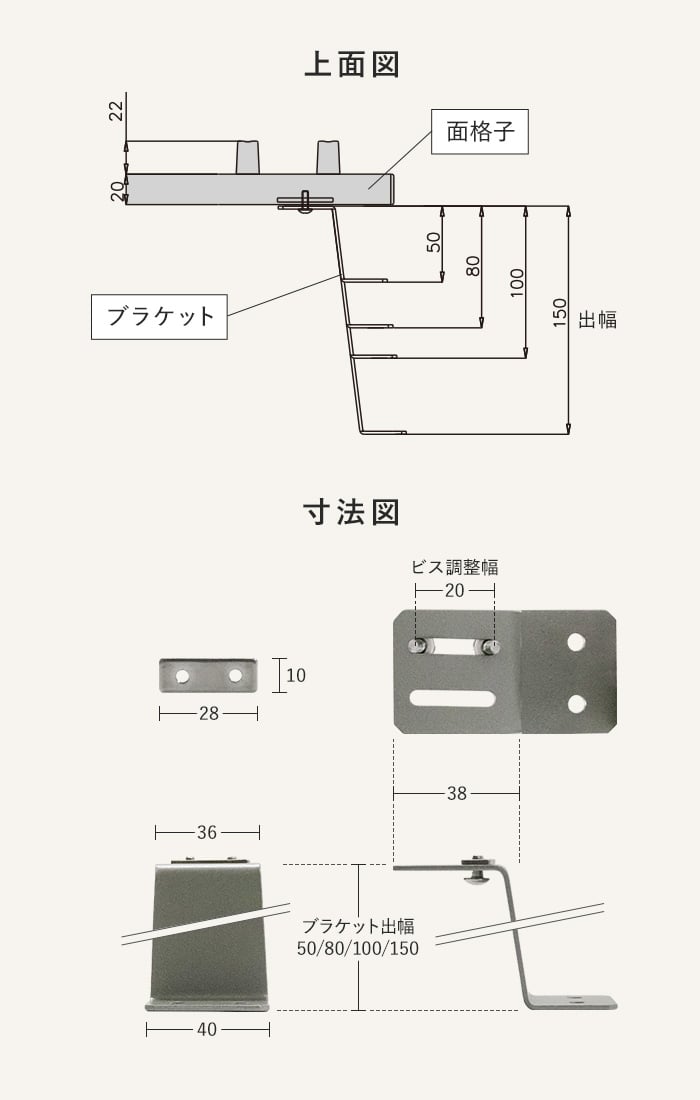 上面図、寸法図