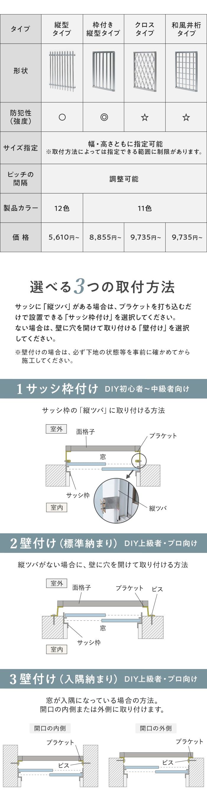 面格子 クロスタイプ RESTAオリジナル 1mm単位オーダー 後付け 窓格子 防犯