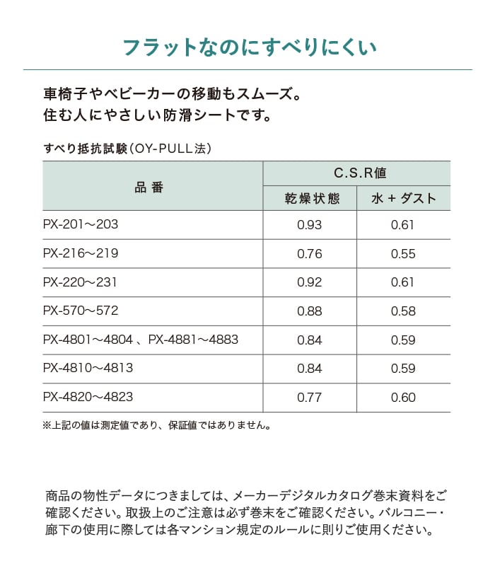 フラットなのにすべりにくい