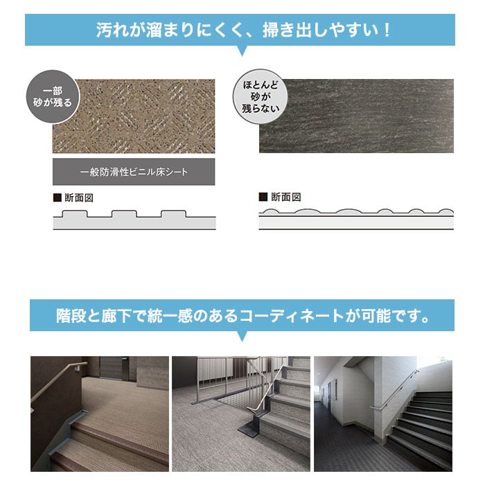 東リ 屋外対応 防滑性ビニル床シート NSシート NS800 ランダムクロス 1320mm幅 | ノンスリップシートの通販 | DIYショップRESTA