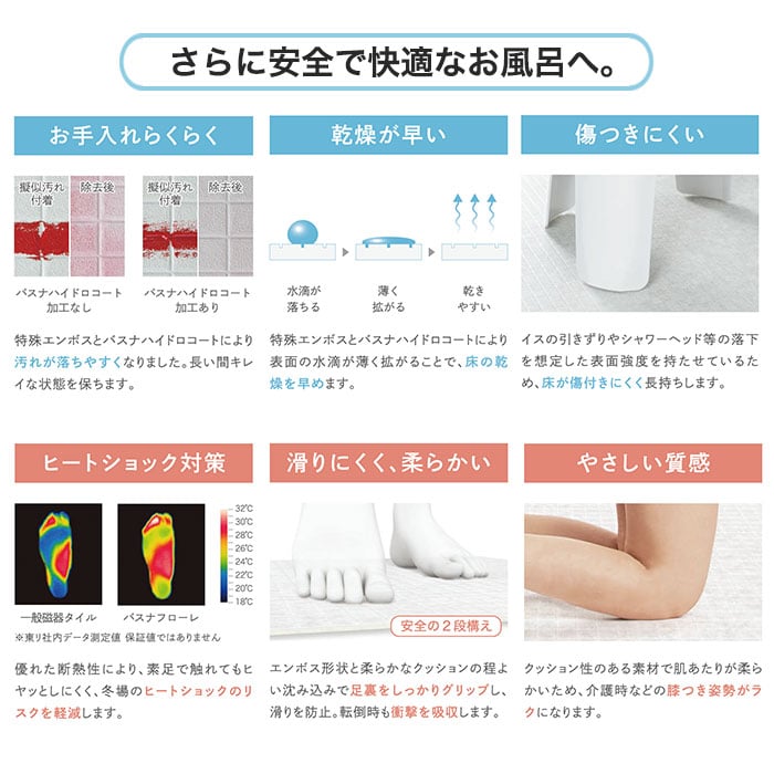 東リ 浴室用床シート バスナリアルデザイン テラゾー ノンスリップシートの通販 DIYショップRESTA