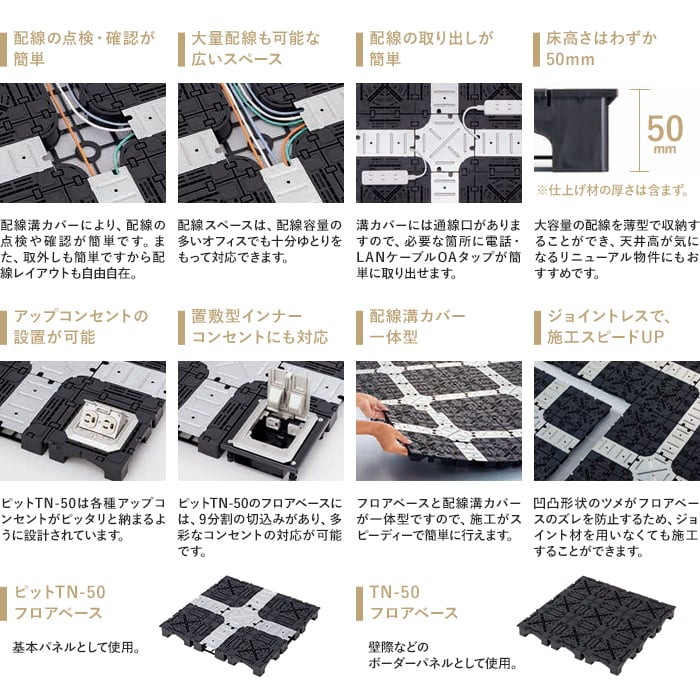 フクビ OAフロア ピットTN-50パネル 置敷溝配線タイプ 4枚入（1平米）500×500×H50mm | DIYショップRESTA