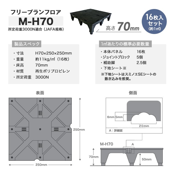 OAフロア キヨレックス M-H70 16枚入(1平米) ※こちらはご購入総面積が1～50平米以下の商品ページです