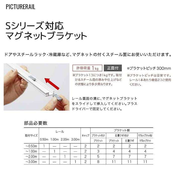 TOSO ピクチャーレール Sシリーズ対応 マグネットブラケット 